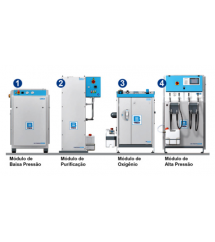  Sistema para Fornecimento de Nitrox B-TROX 